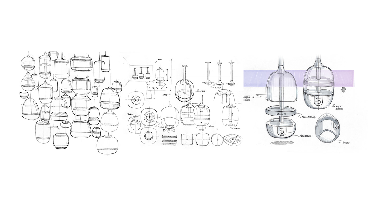 Food monitoring，convenient，sustainable，concept，