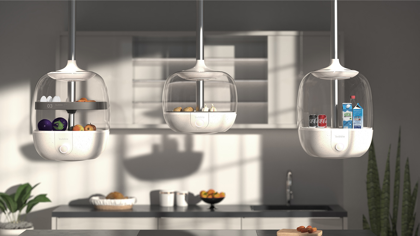 Food monitoring，convenient，sustainable，concept，