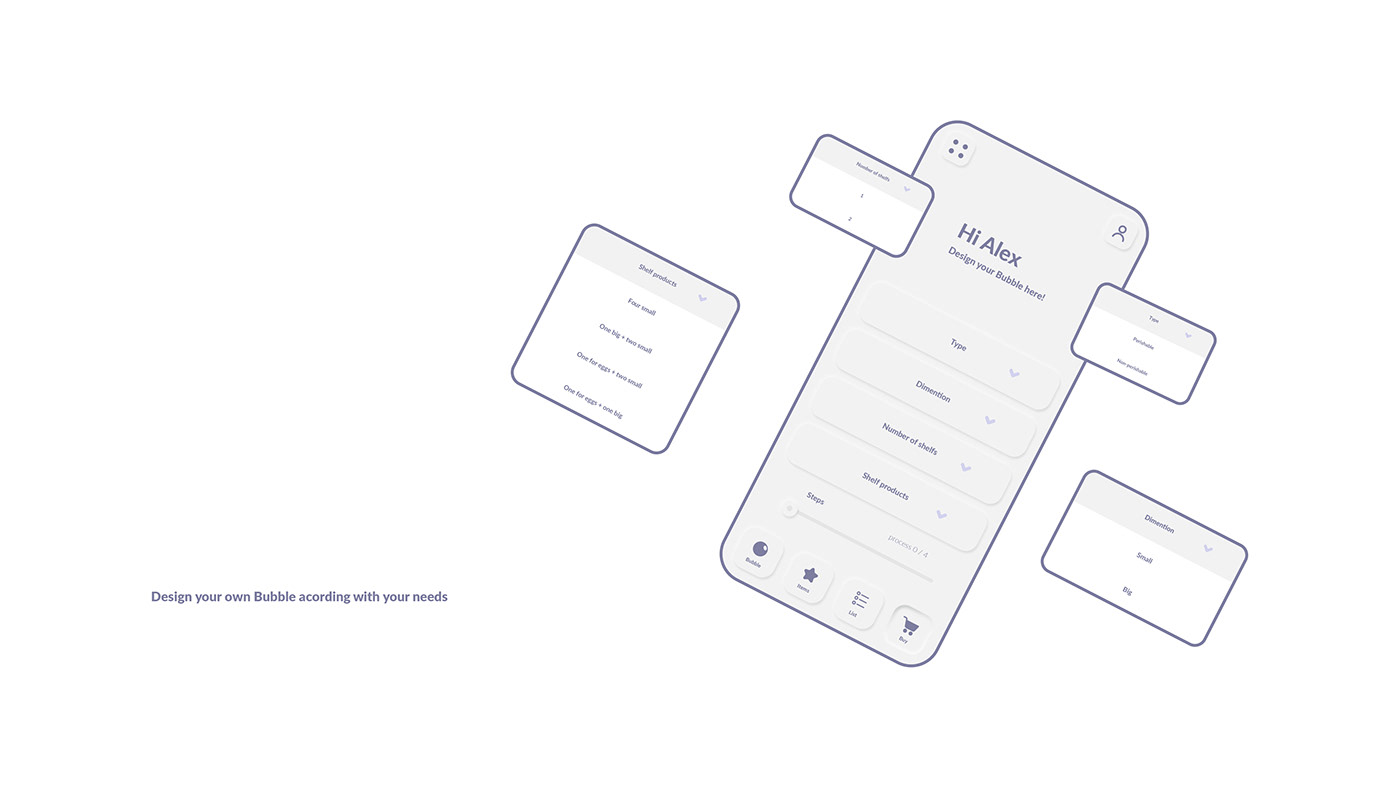 Food monitoring，convenient，sustainable，concept，