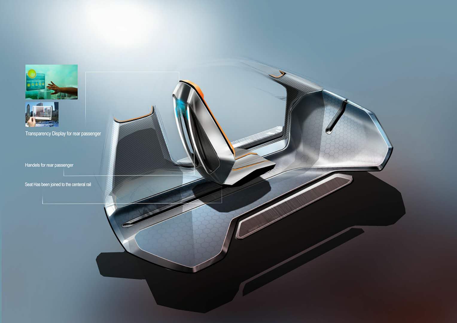 user interface，User experience，Interior design，Automatic design，