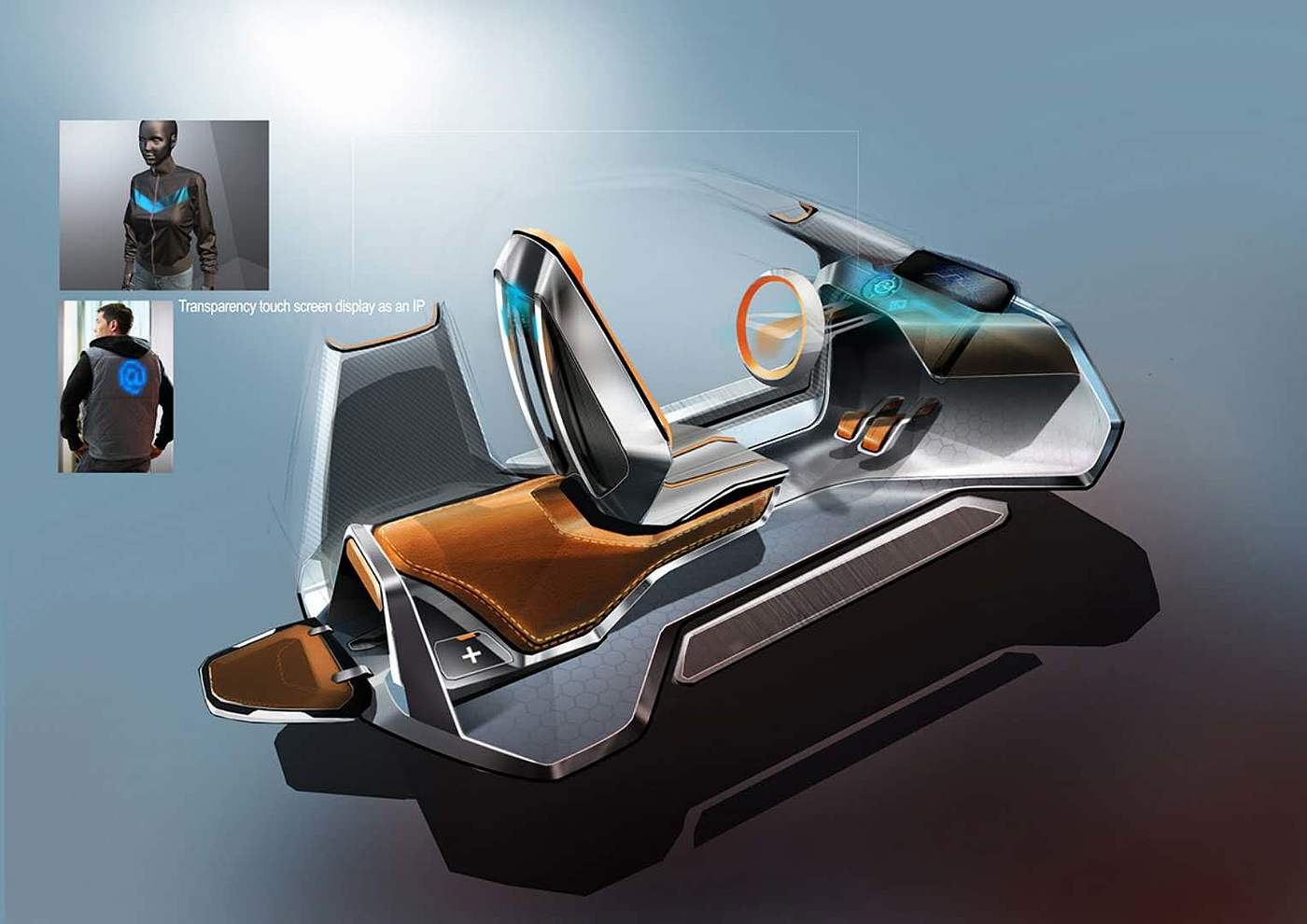 user interface，User experience，Interior design，Automatic design，