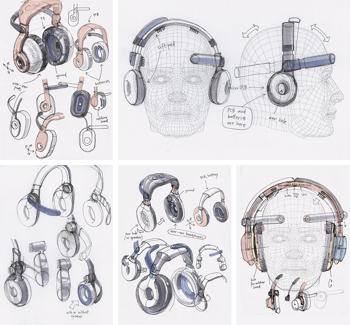 ADHD treatment，long-range，ai，headset，