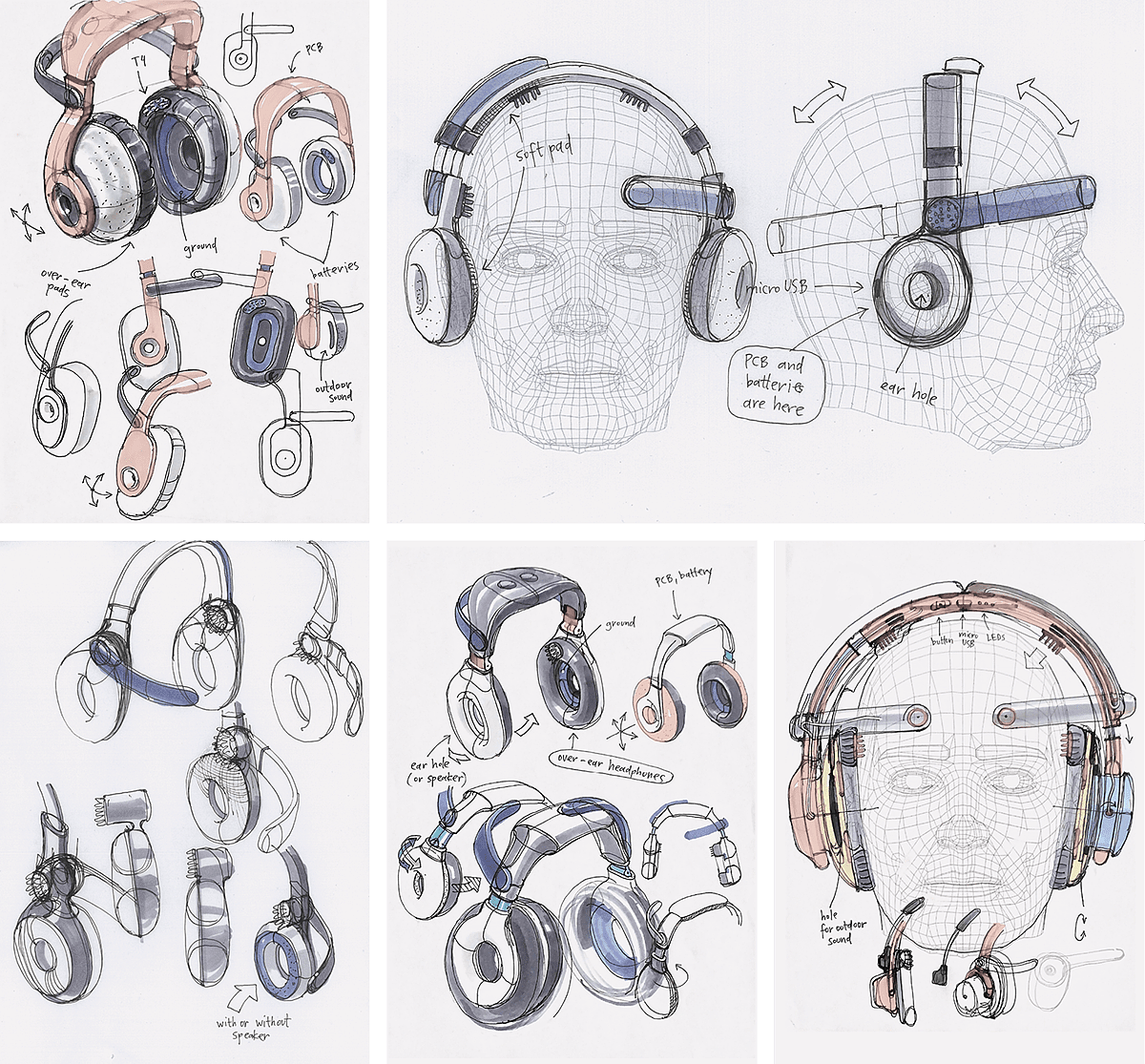 ADHD treatment，long-range，ai，headset，