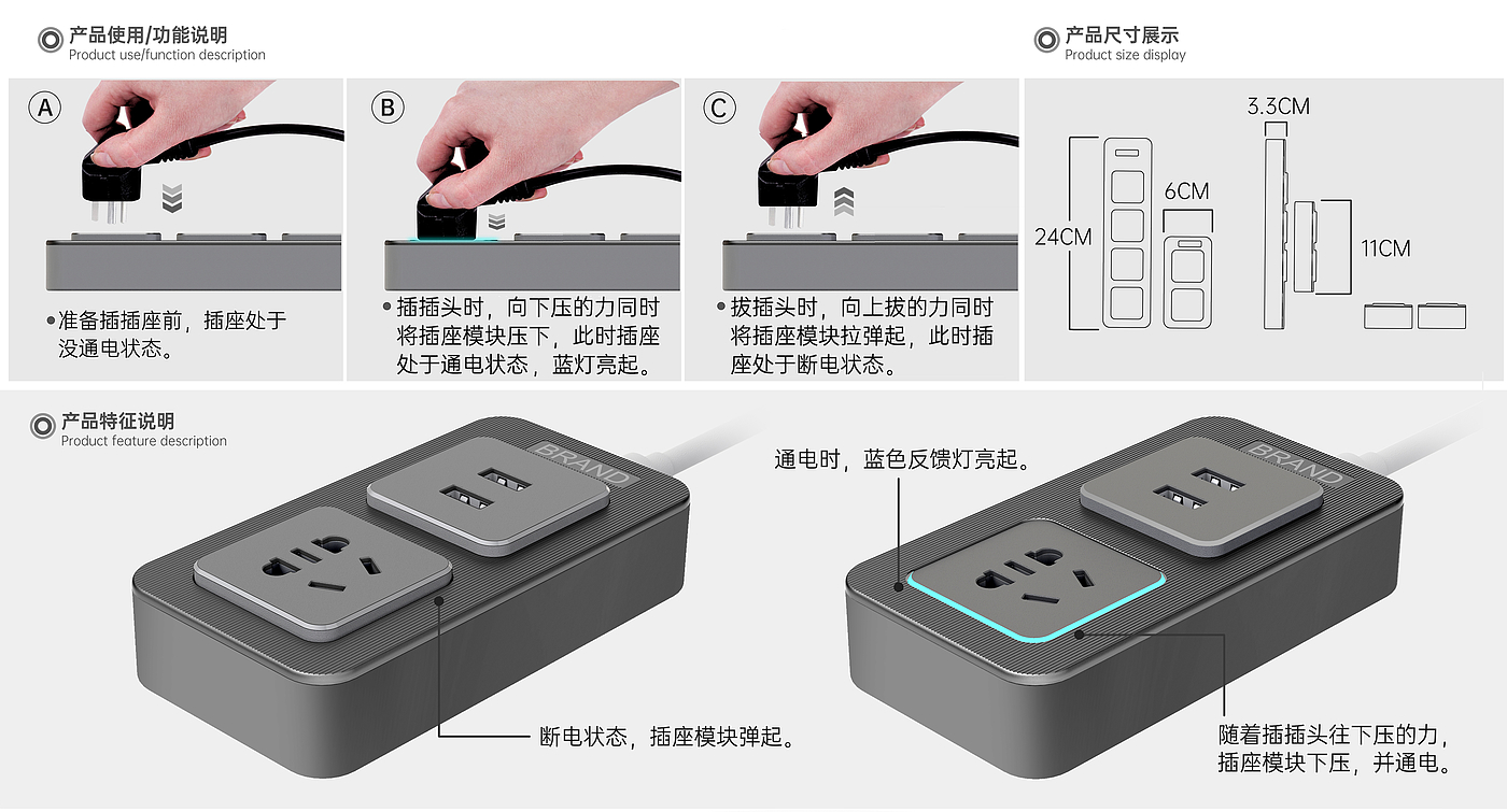 插座设计，安全创新设计，行为解读设计，