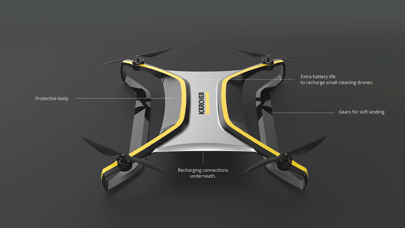 UAV，modularization，Son and mother，clean，