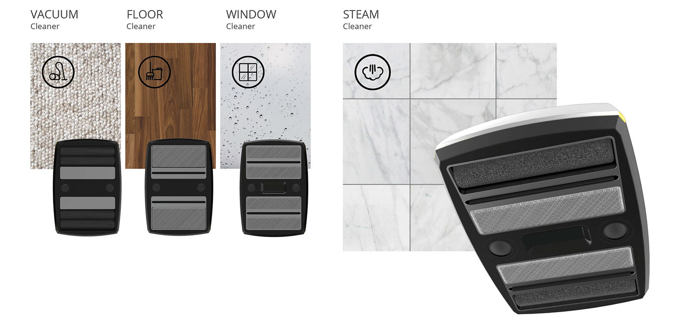 UAV，modularization，Son and mother，clean，