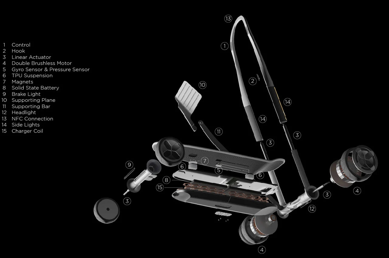 Stria，conceptual design，Scooter，vehicle，