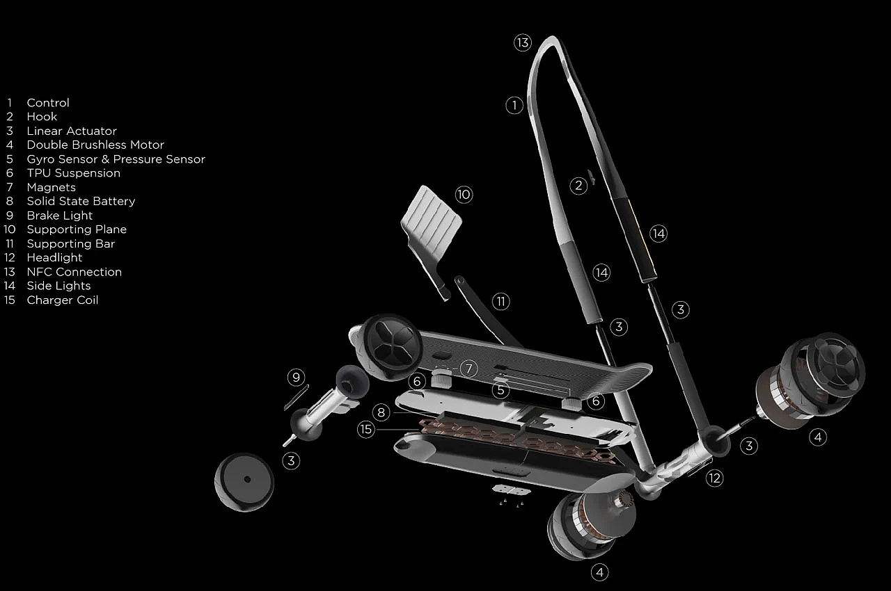 Stria，conceptual design，Scooter，vehicle，