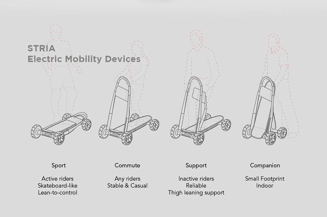 Stria，概念设计，滑板车，交通工具，