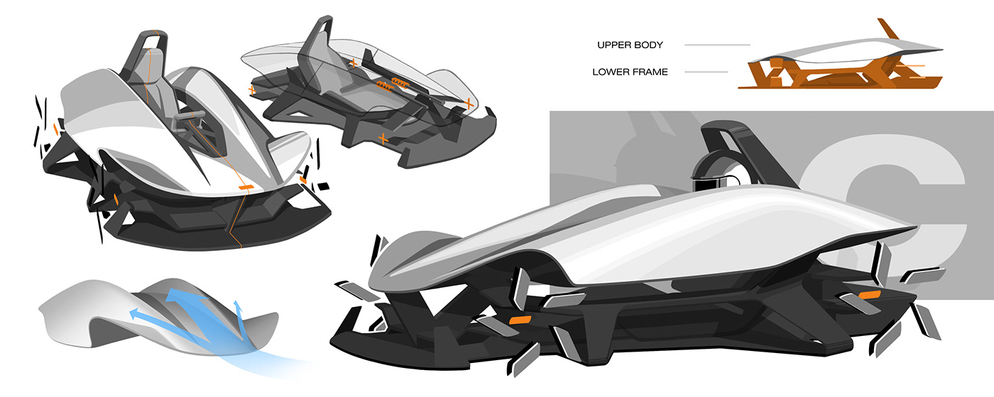 Sports car，ktm，vehicle，automobile，