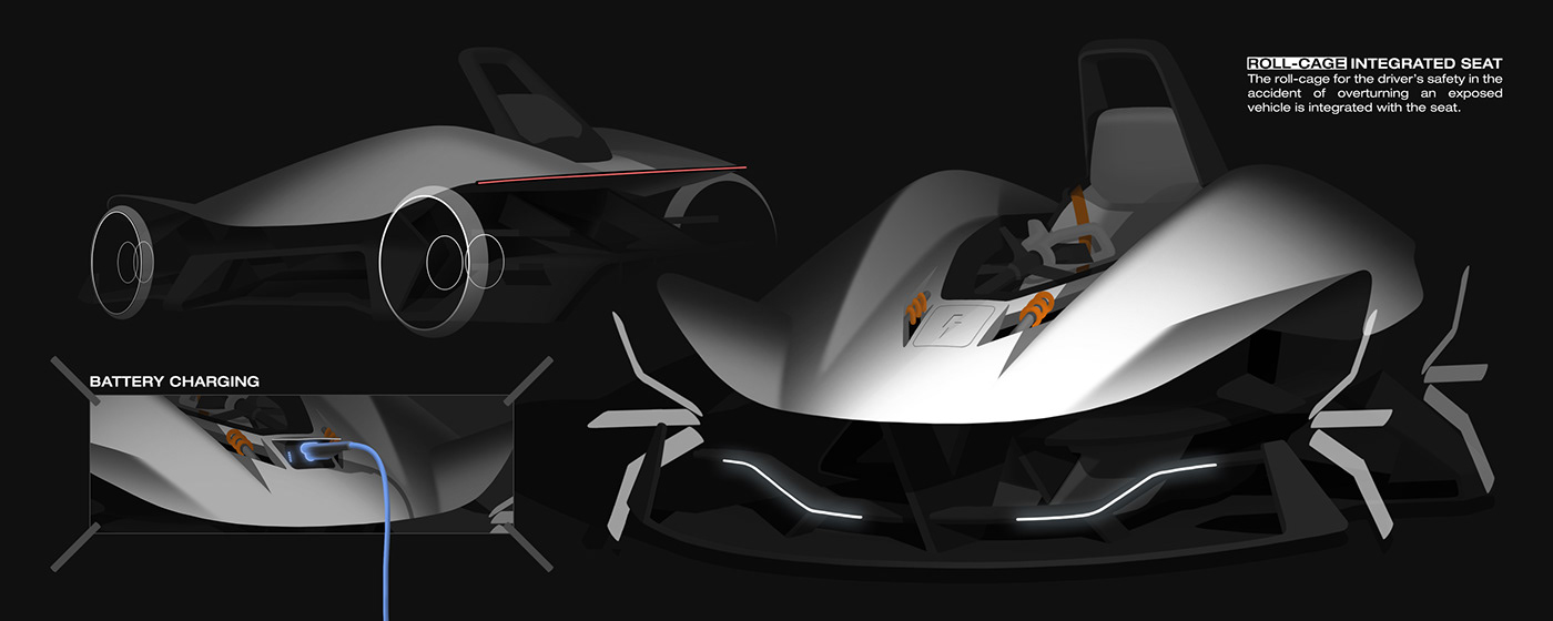 Sports car，ktm，vehicle，automobile，