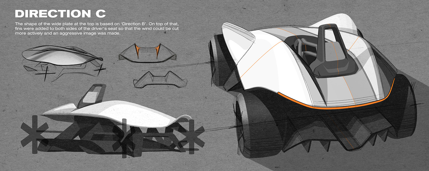 Sports car，ktm，vehicle，automobile，