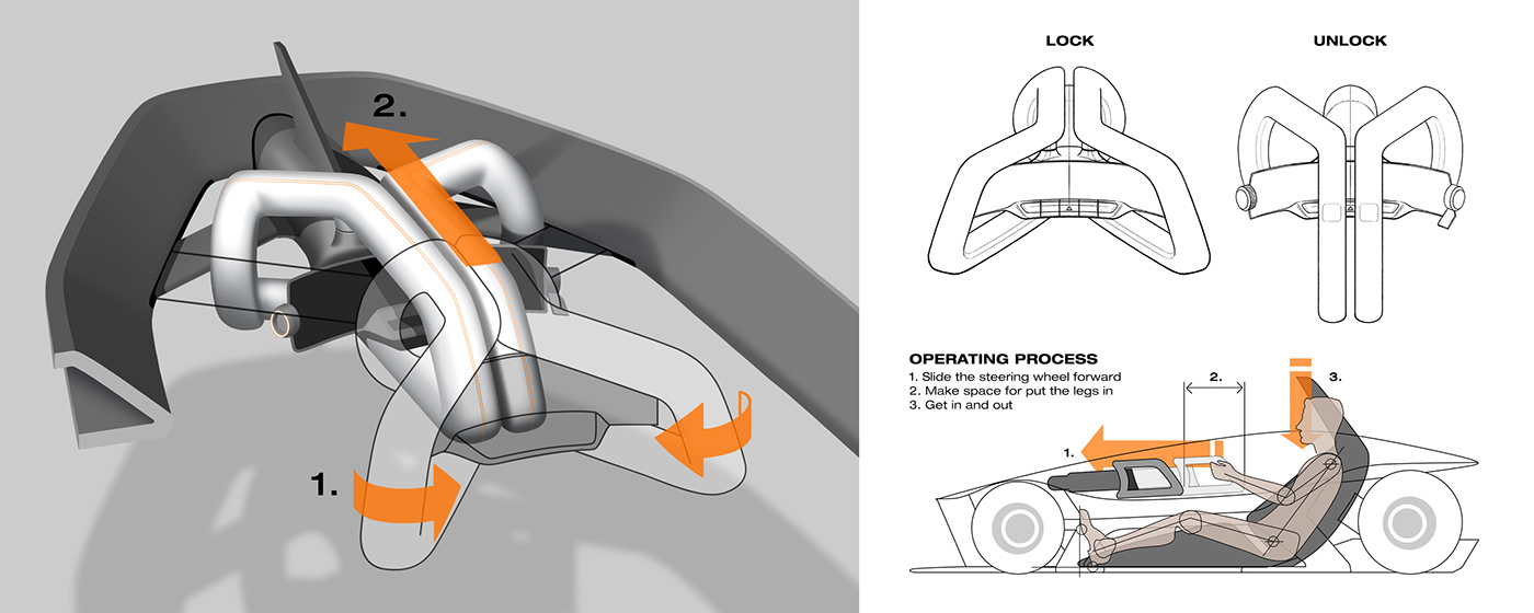 Sports car，ktm，vehicle，automobile，