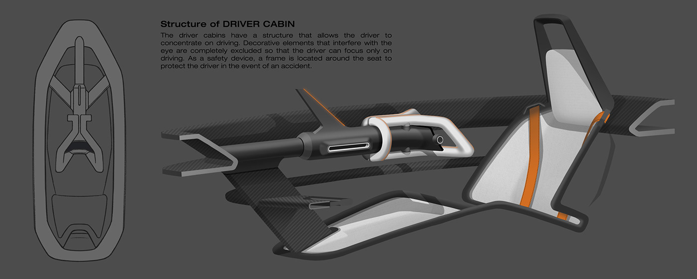 Sports car，ktm，vehicle，automobile，