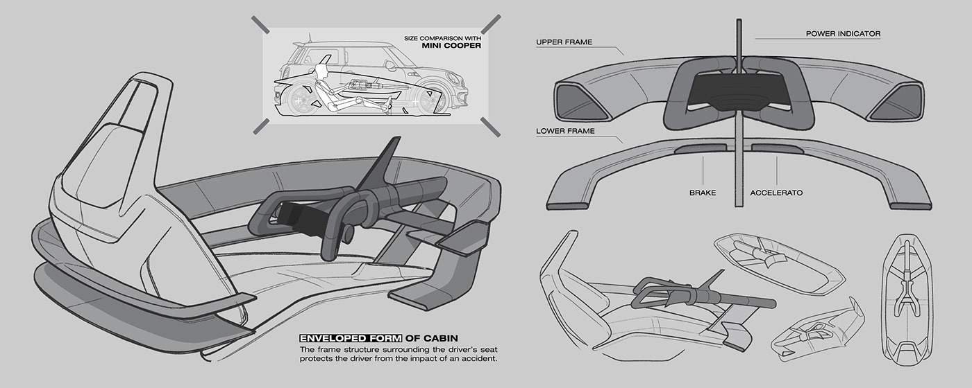 Sports car，ktm，vehicle，automobile，