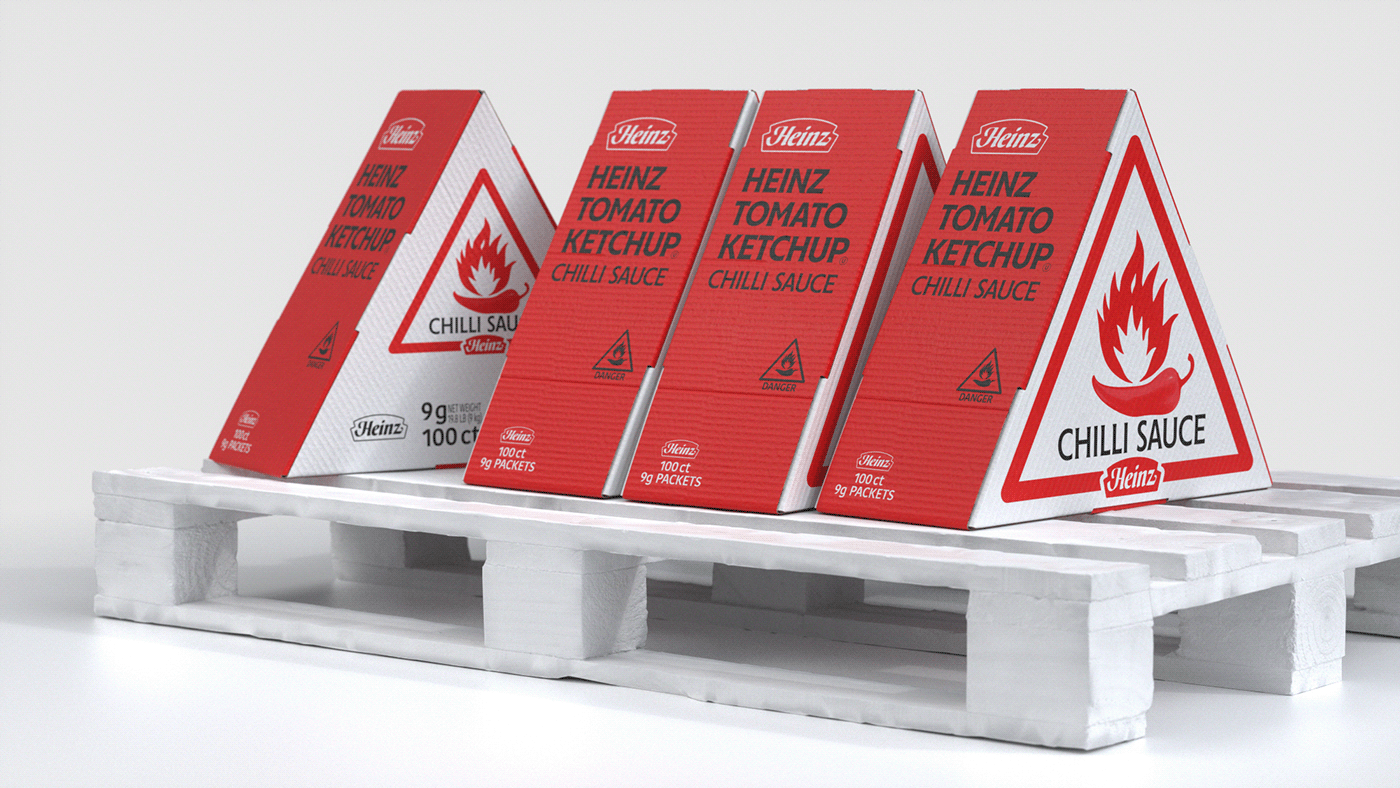 Pepper packaging，Heinz ，CHILLI SAUCE，packing design，