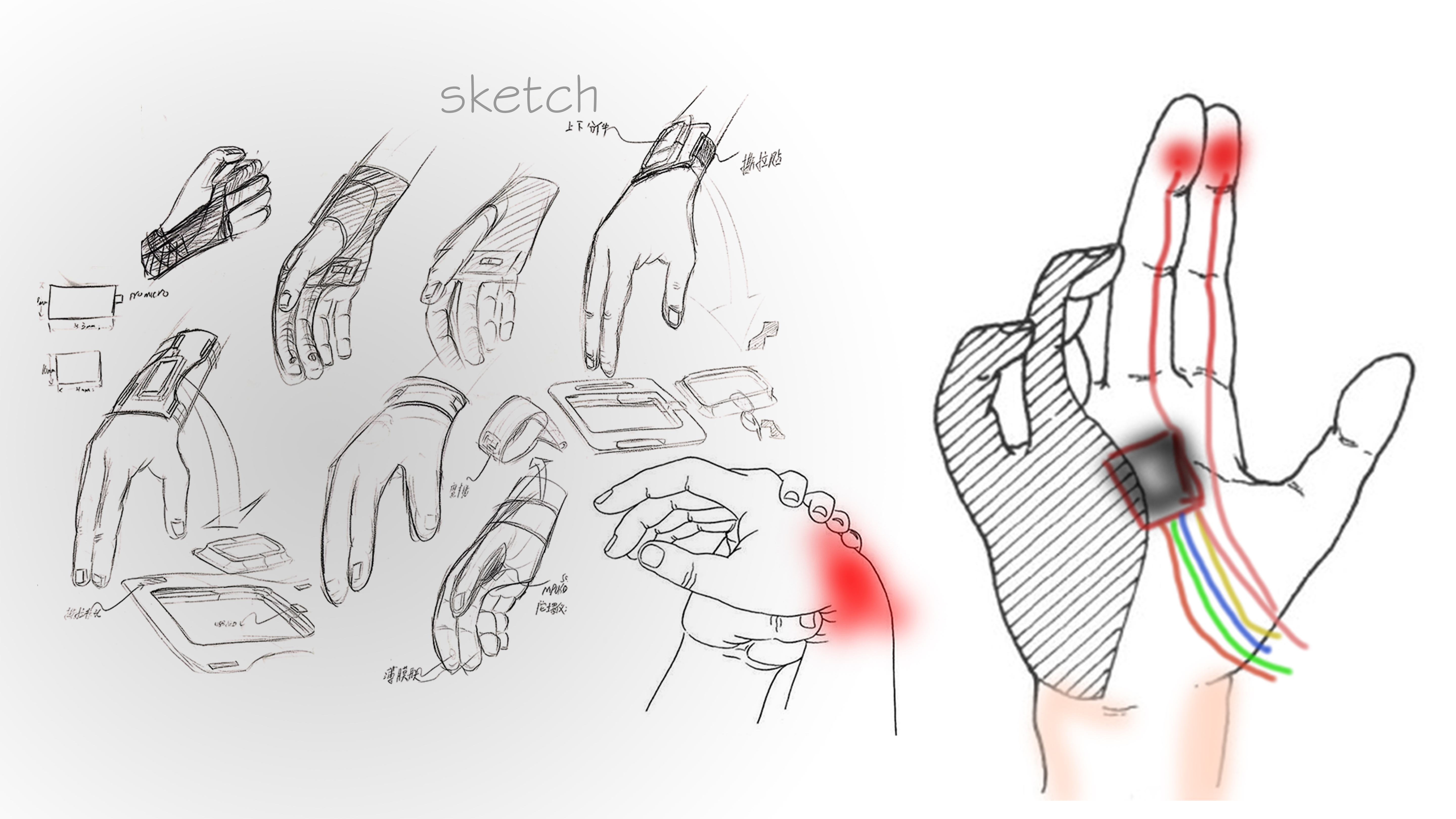 Wearable ，intelligence，Smart gloves，Wearable mouse，