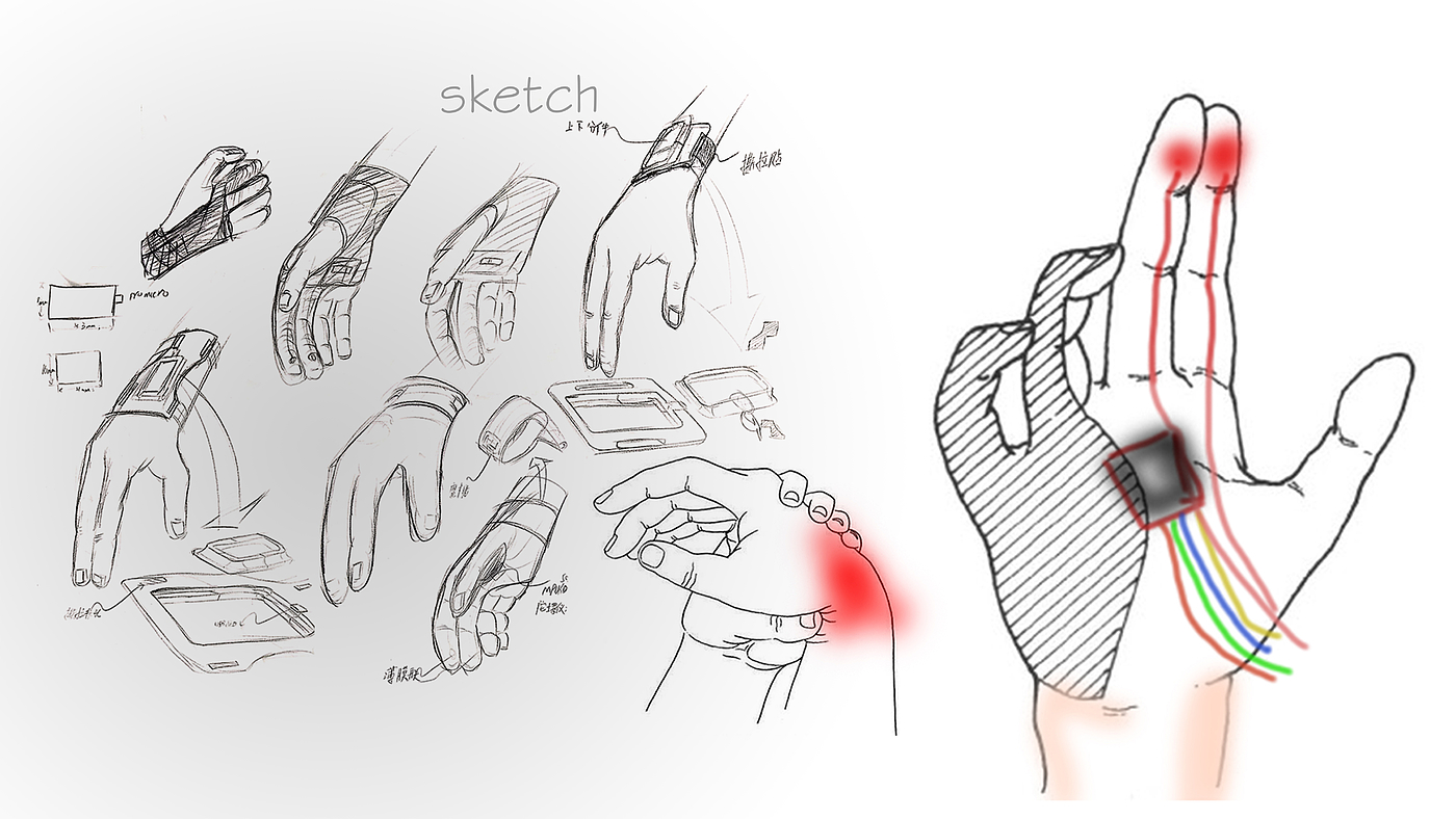 Wearable ，intelligence，Smart gloves，Wearable mouse，