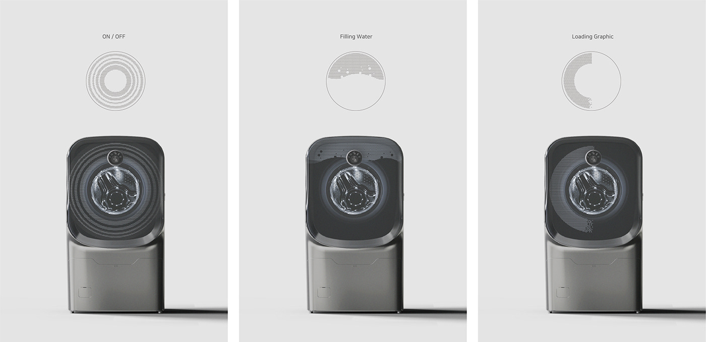 Jiheon Song，SLIP WASH，Washing machine product design，Opening and closing mode，Sliding washing machine，Ergonomics，Visual design，Wheelchair users，