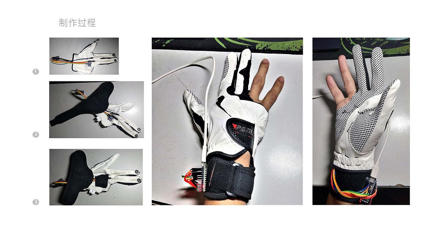 Wearable ，intelligence，Smart gloves，Wearable mouse，