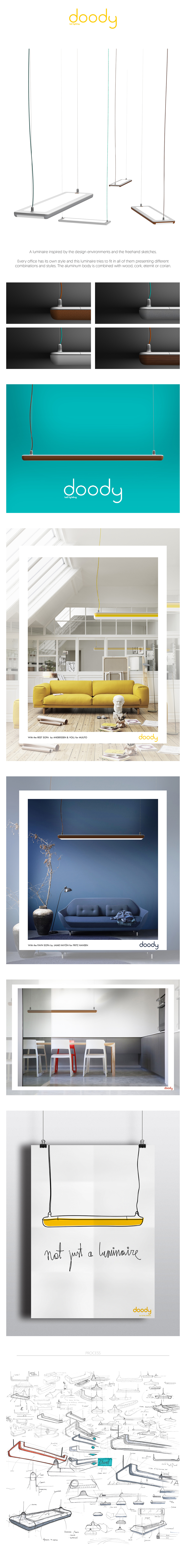 industrial design，lighting，lamps and lanterns，a chandelier，led，to work in an office，