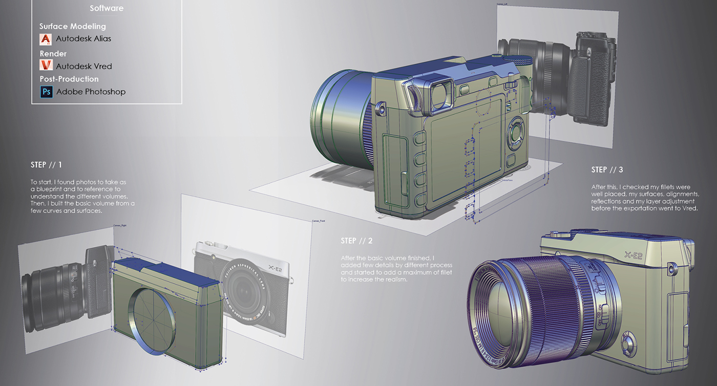 Fuji，camera，Micro single，video camera，