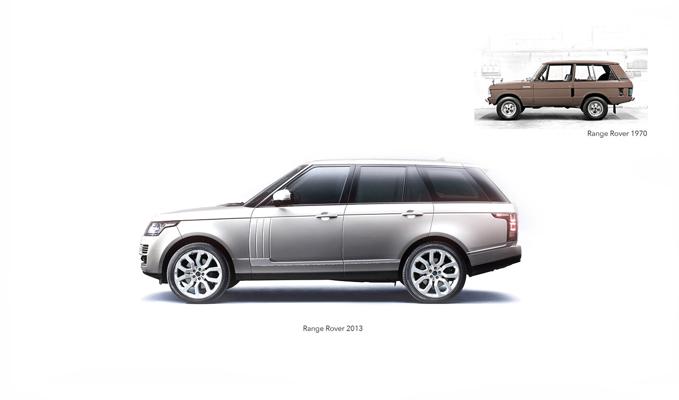 Land Rover，automobile，sketch，ps，