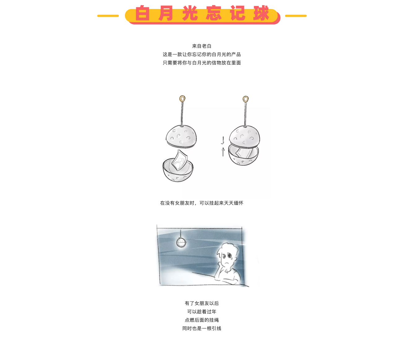 sketch，originality，practice，industrial design，Fast question performance，