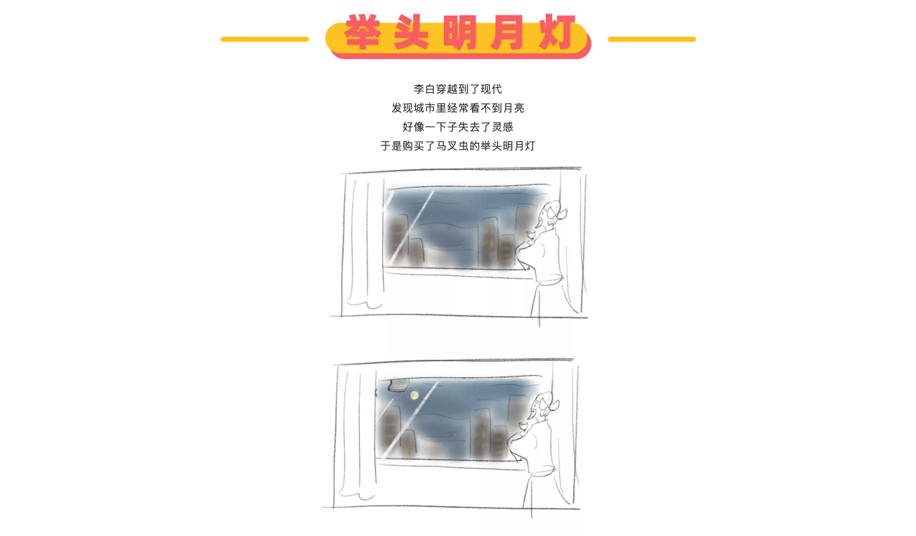 sketch，originality，practice，industrial design，Fast question performance，