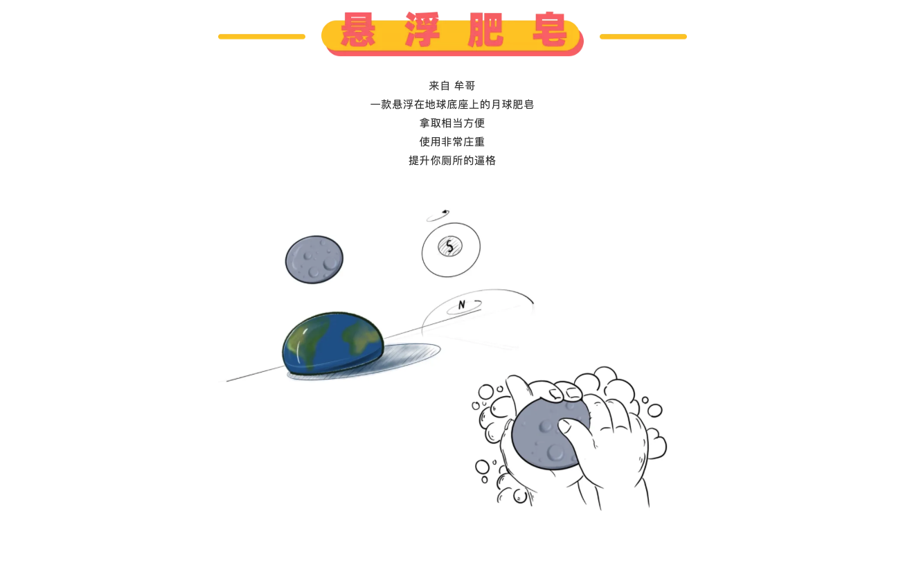 sketch，originality，practice，industrial design，Fast question performance，