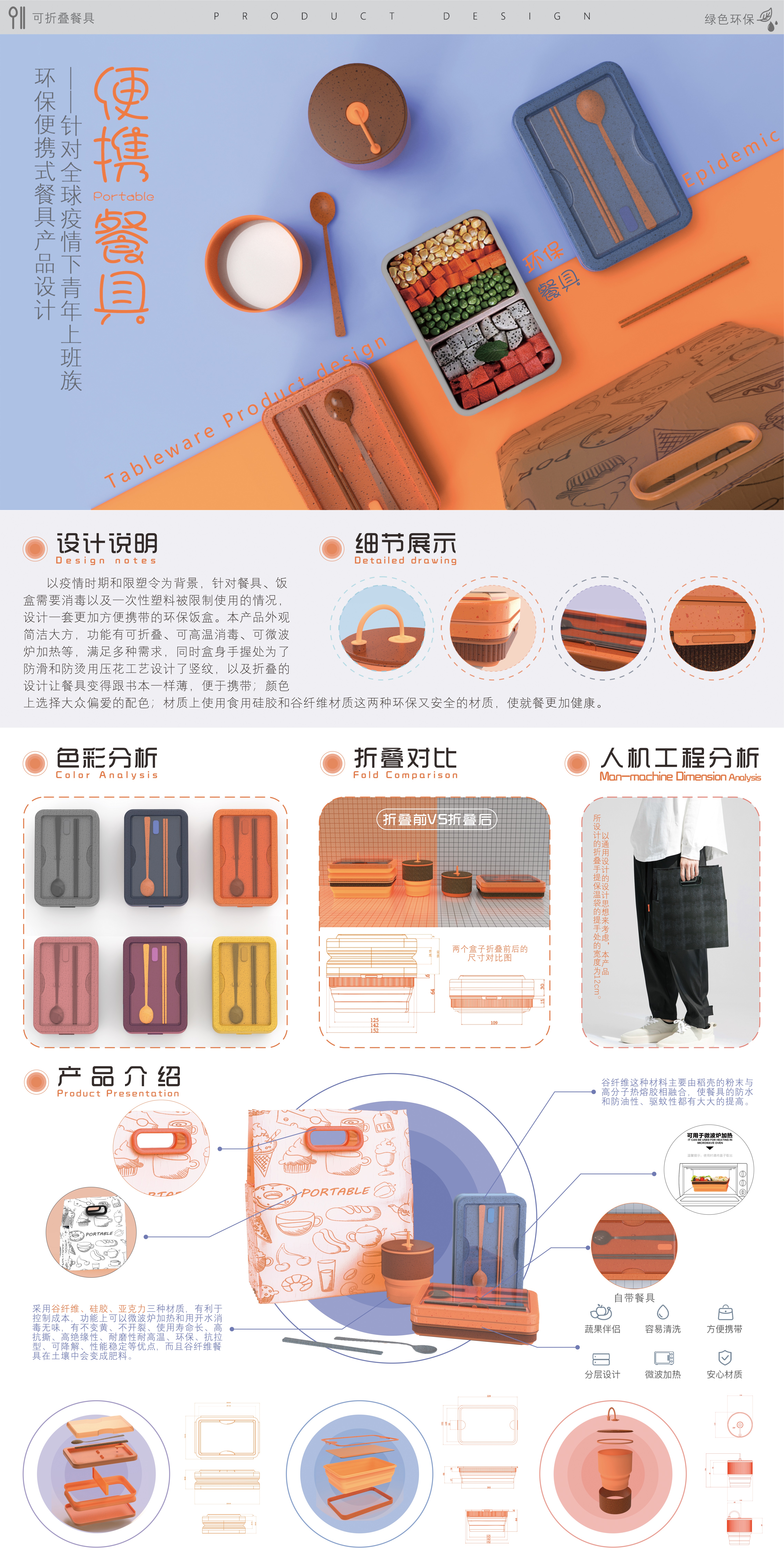 Portable tableware，