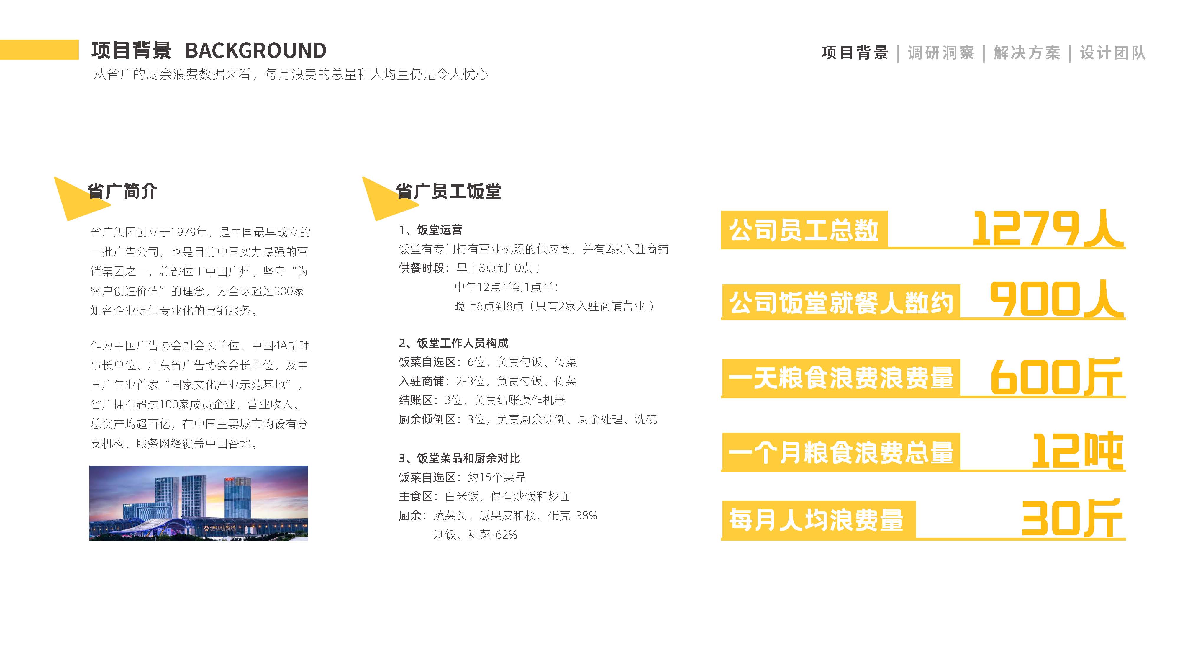 Service design, food design, food waste, carbon neutralization，