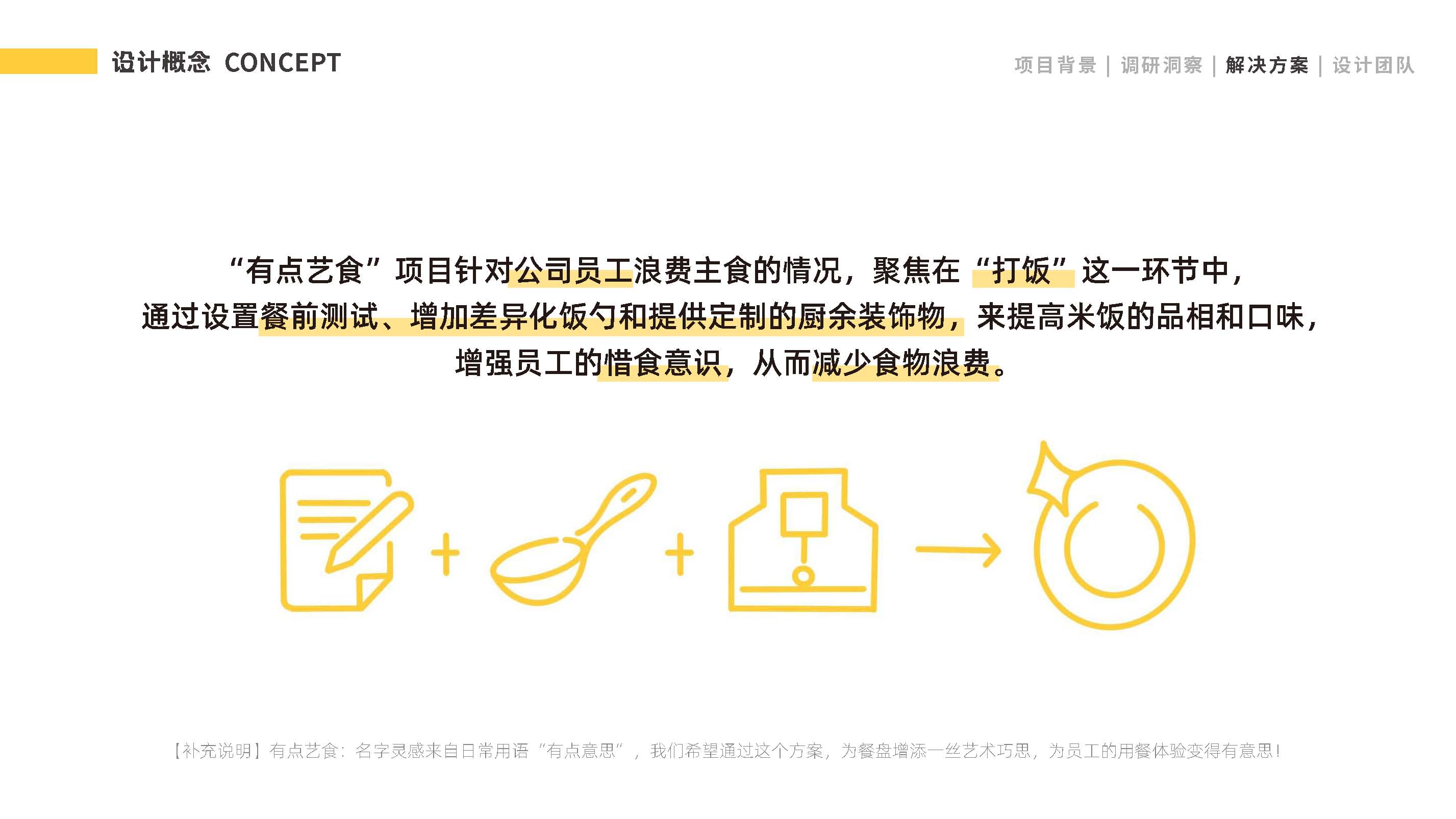 Service design, food design, food waste, carbon neutralization，