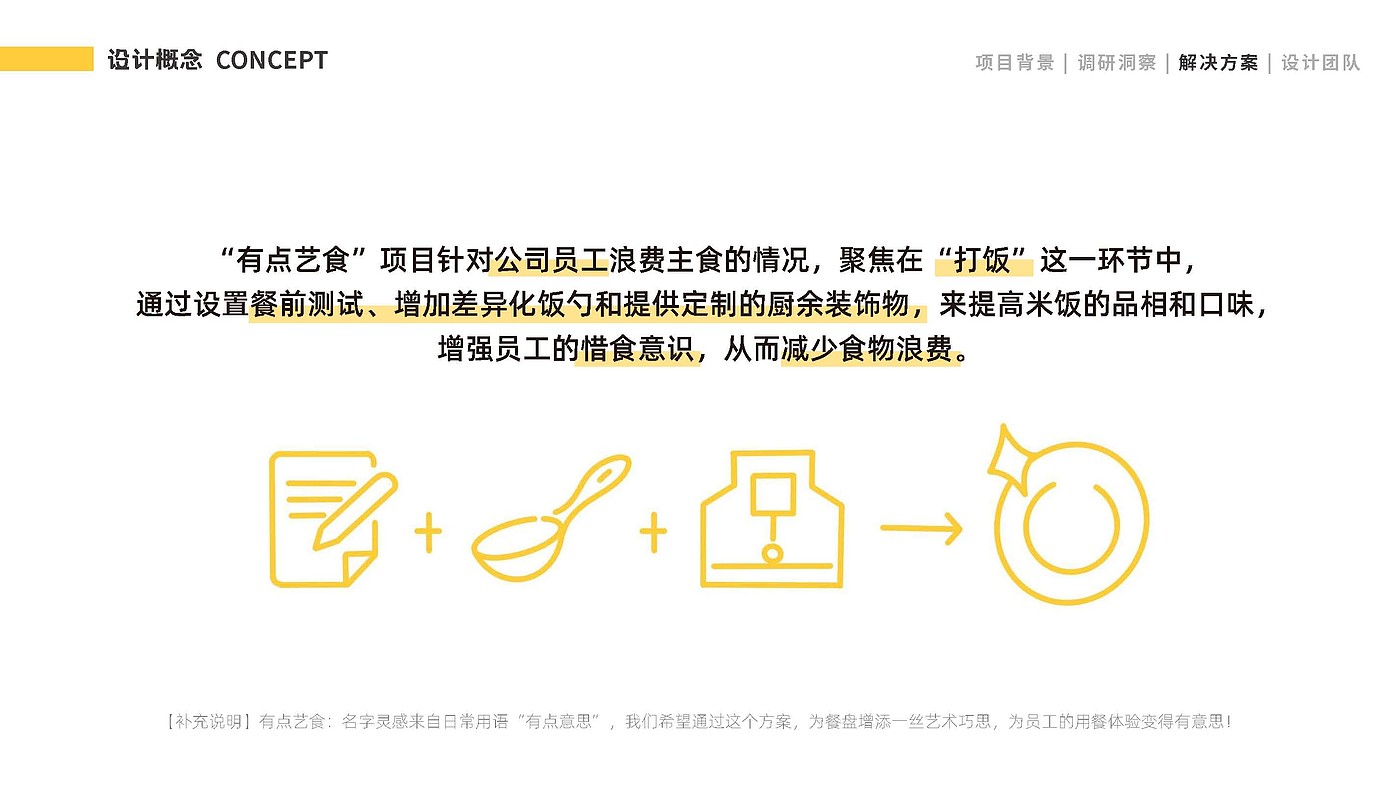 Service design, food design, food waste, carbon neutralization，