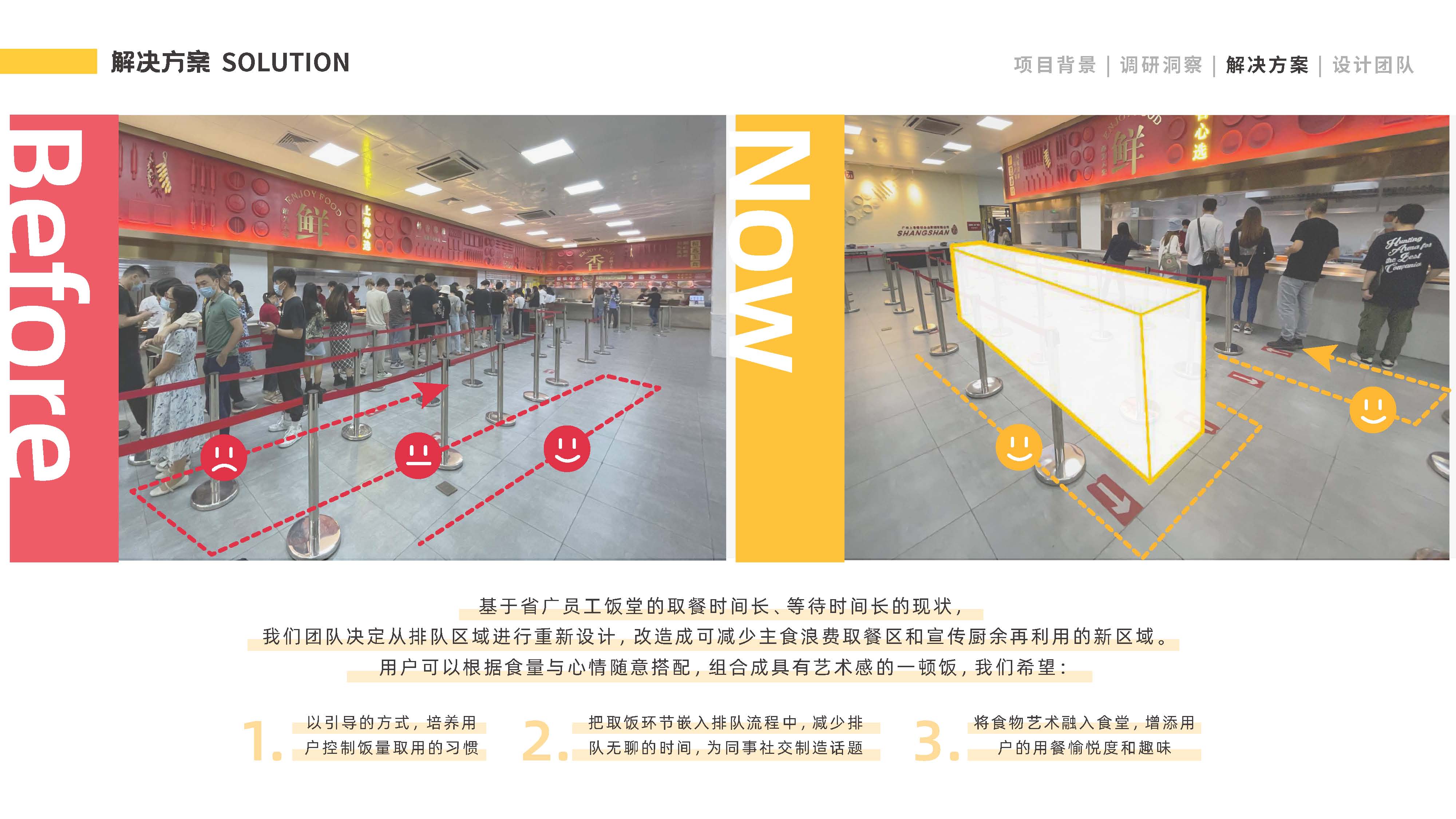 Service design, food design, food waste, carbon neutralization，