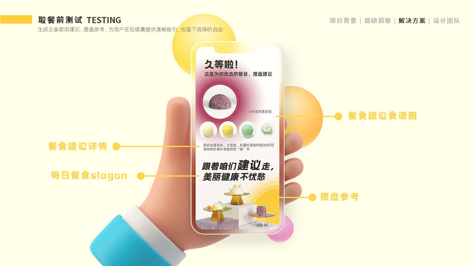 Service design, food design, food waste, carbon neutralization，