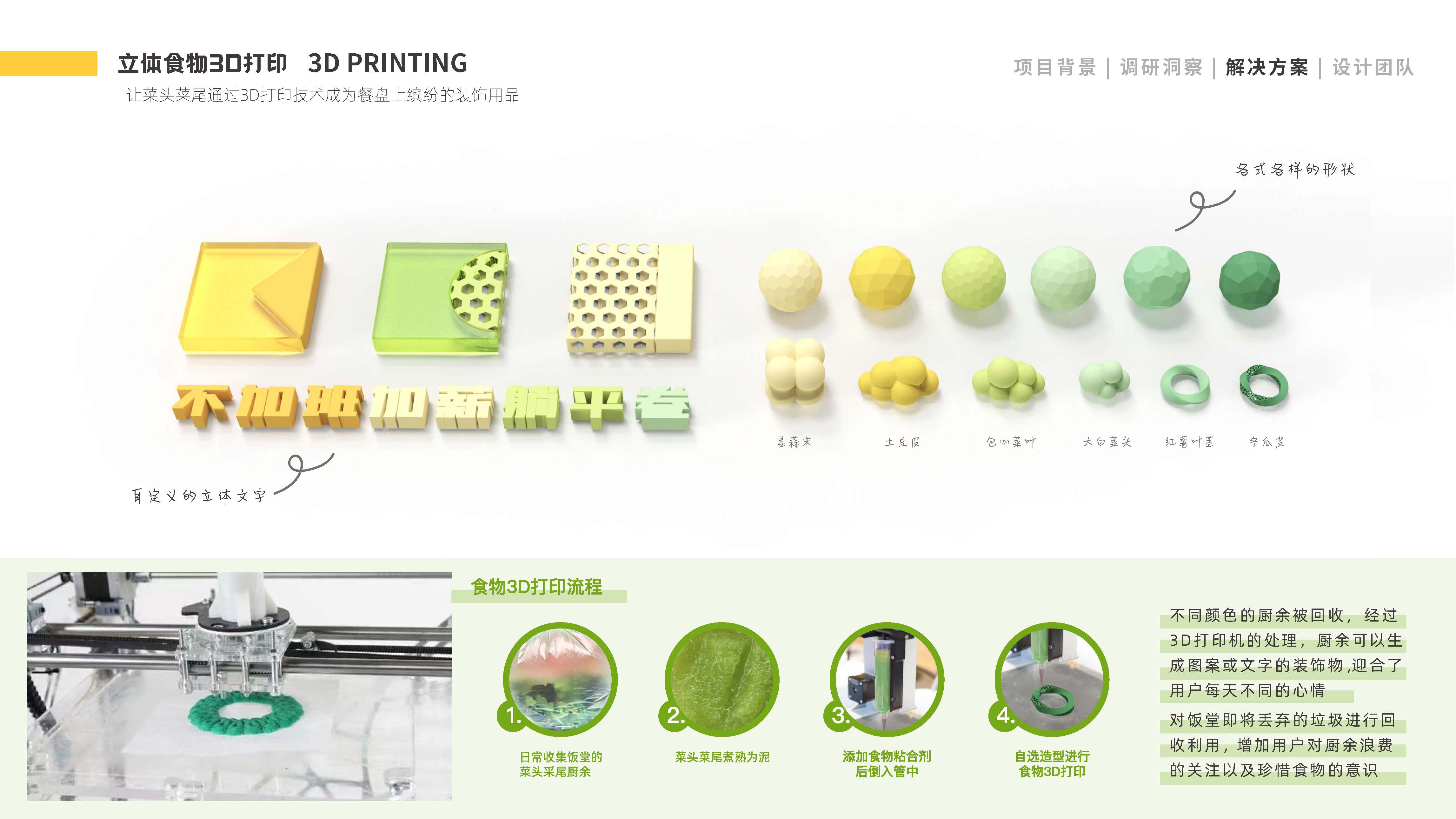 Service design, food design, food waste, carbon neutralization，