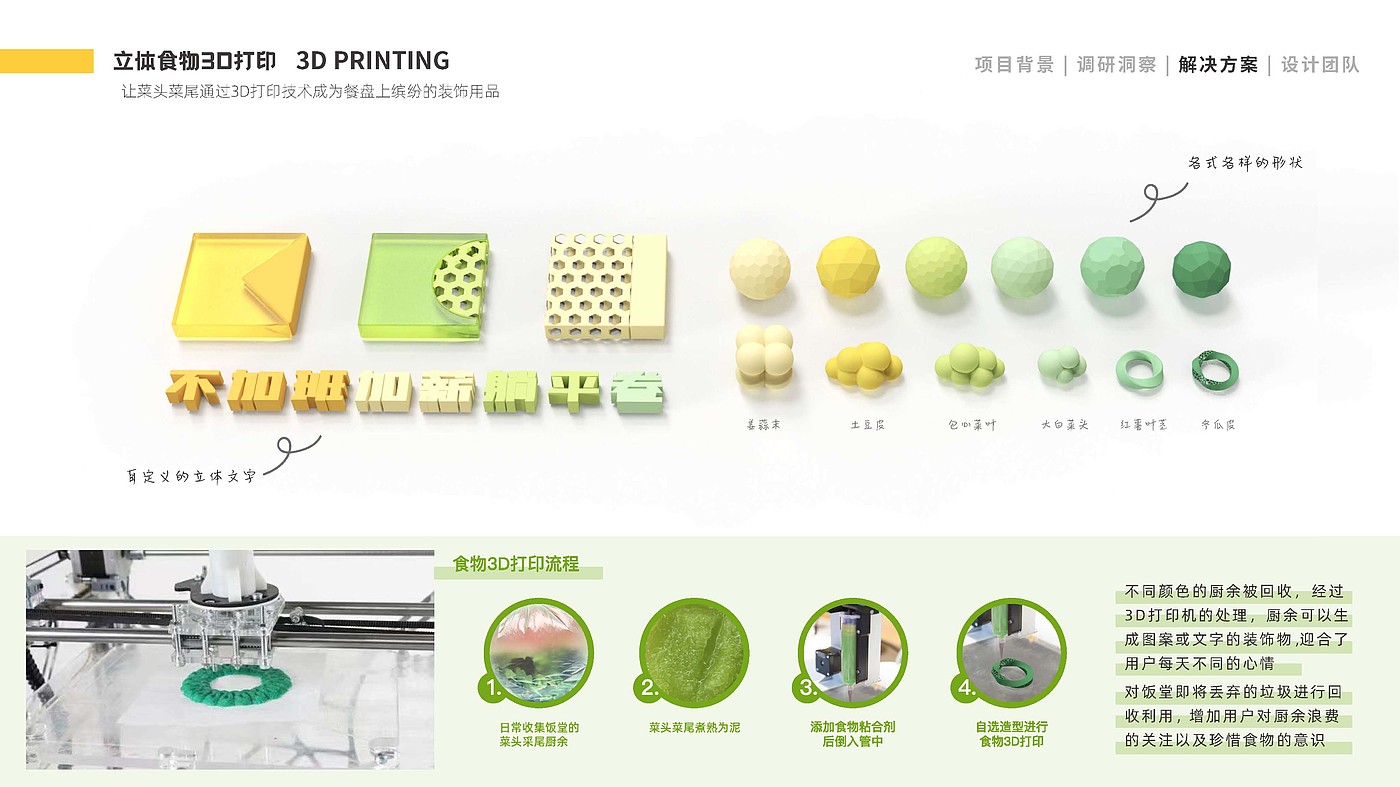 Service design, food design, food waste, carbon neutralization，