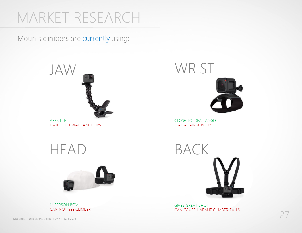 USA，two thousand and seventeen，Logan Good，sample reels，