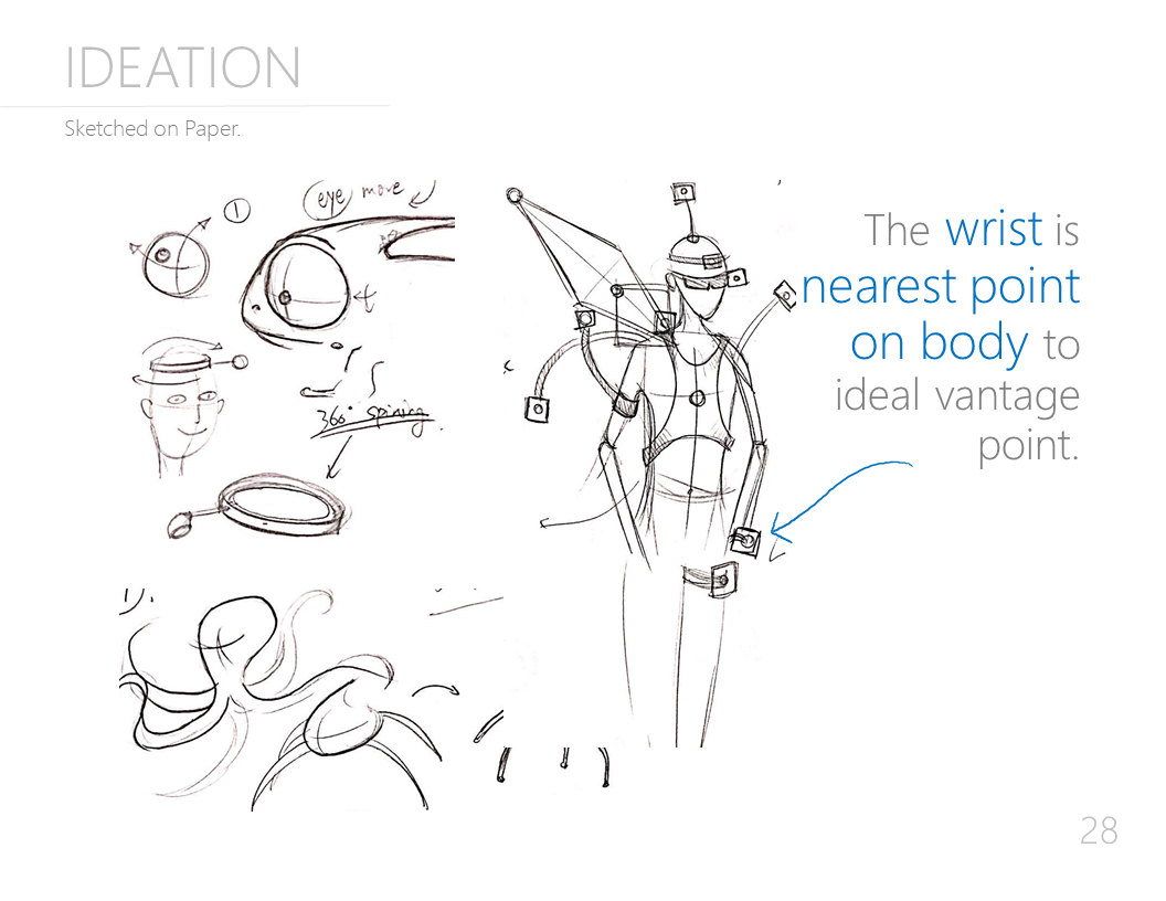 USA，two thousand and seventeen，Logan Good，sample reels，