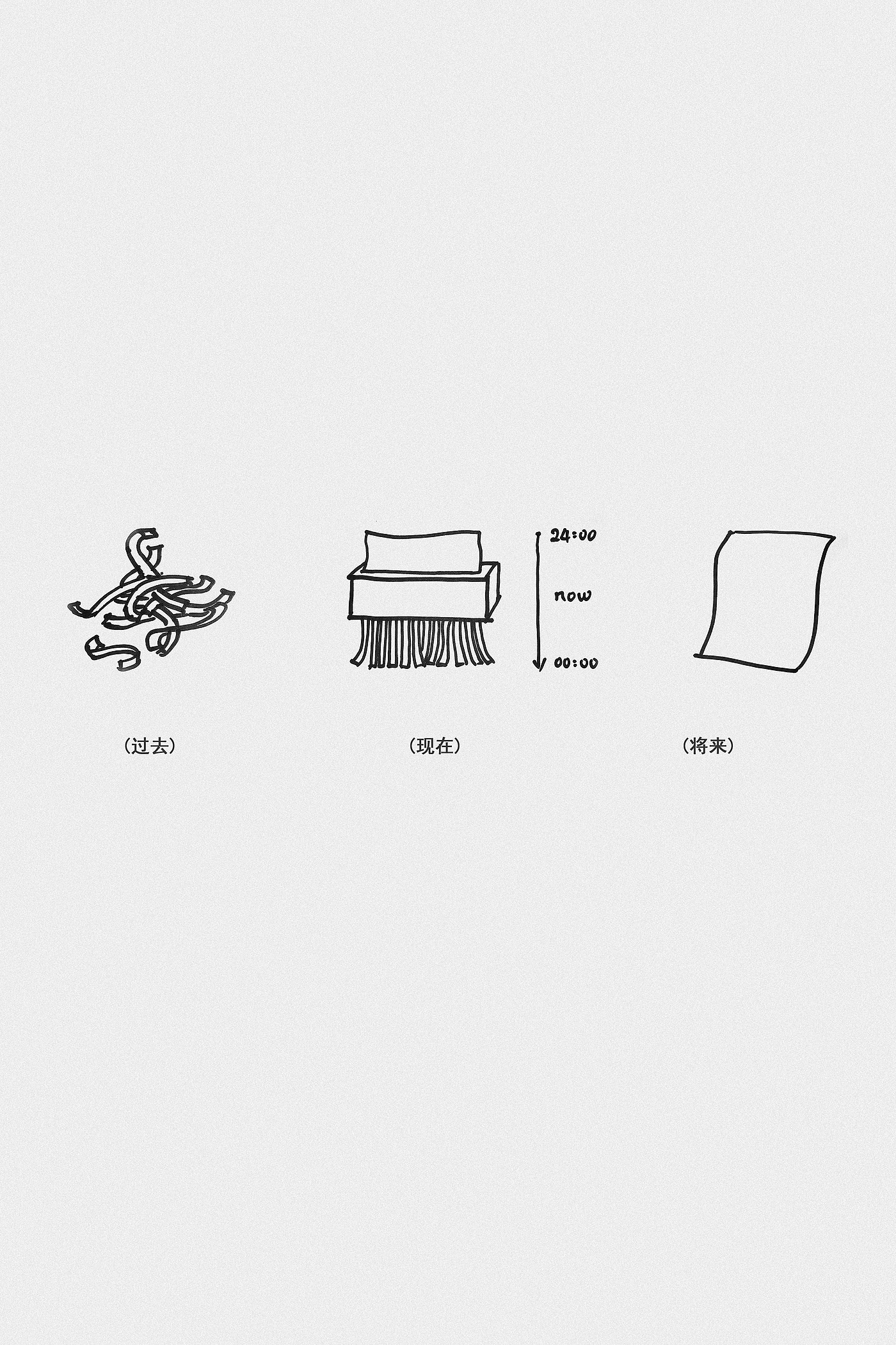 product design，conceptual design，inspiration，