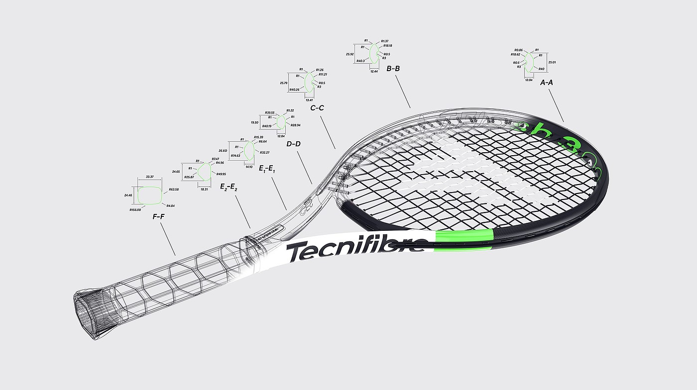 Tweener industrial design，Tennis racket，Tecnifibre ，Dmitry Medvedev ，