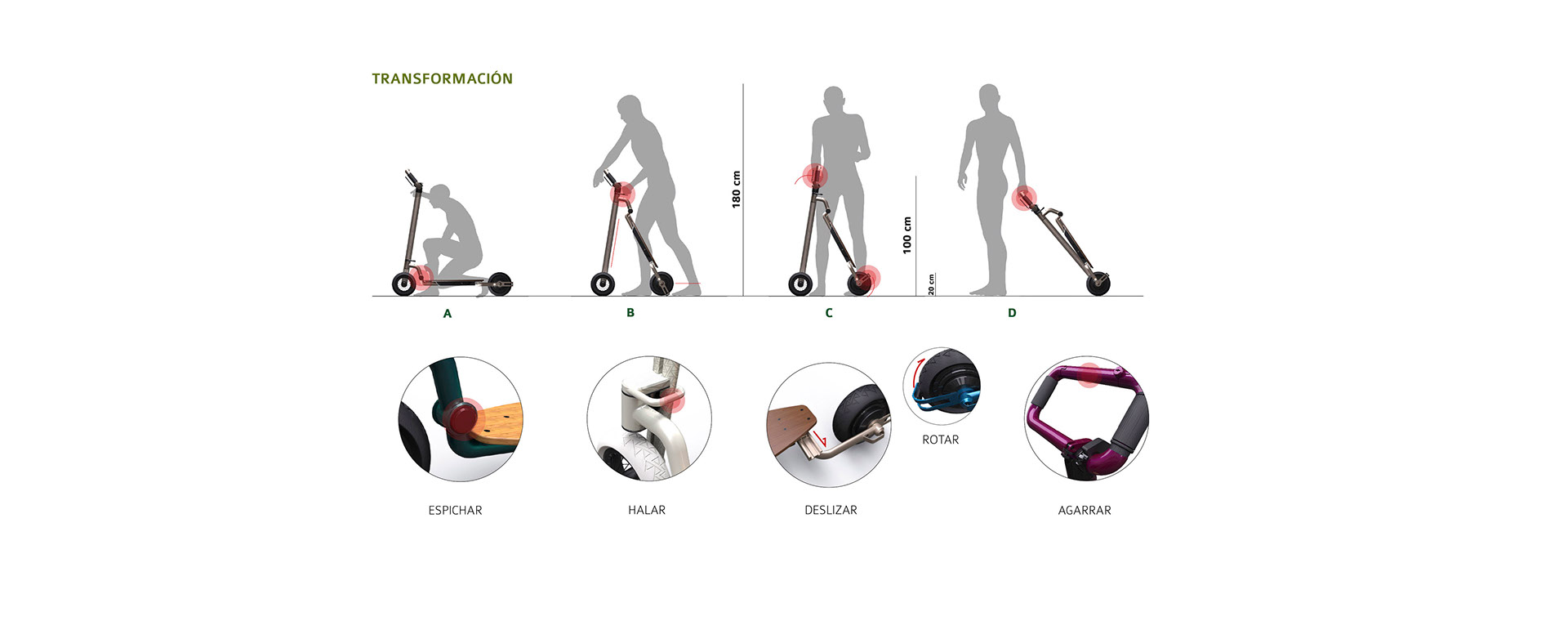Quick reach，Portable，Portable，Scooter，Green Travel，Urban transportation，