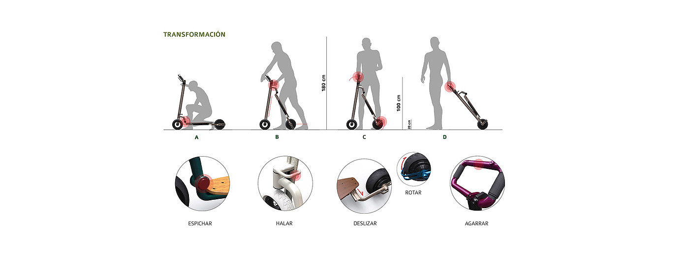 Quick reach，Portable，Portable，Scooter，Green Travel，Urban transportation，