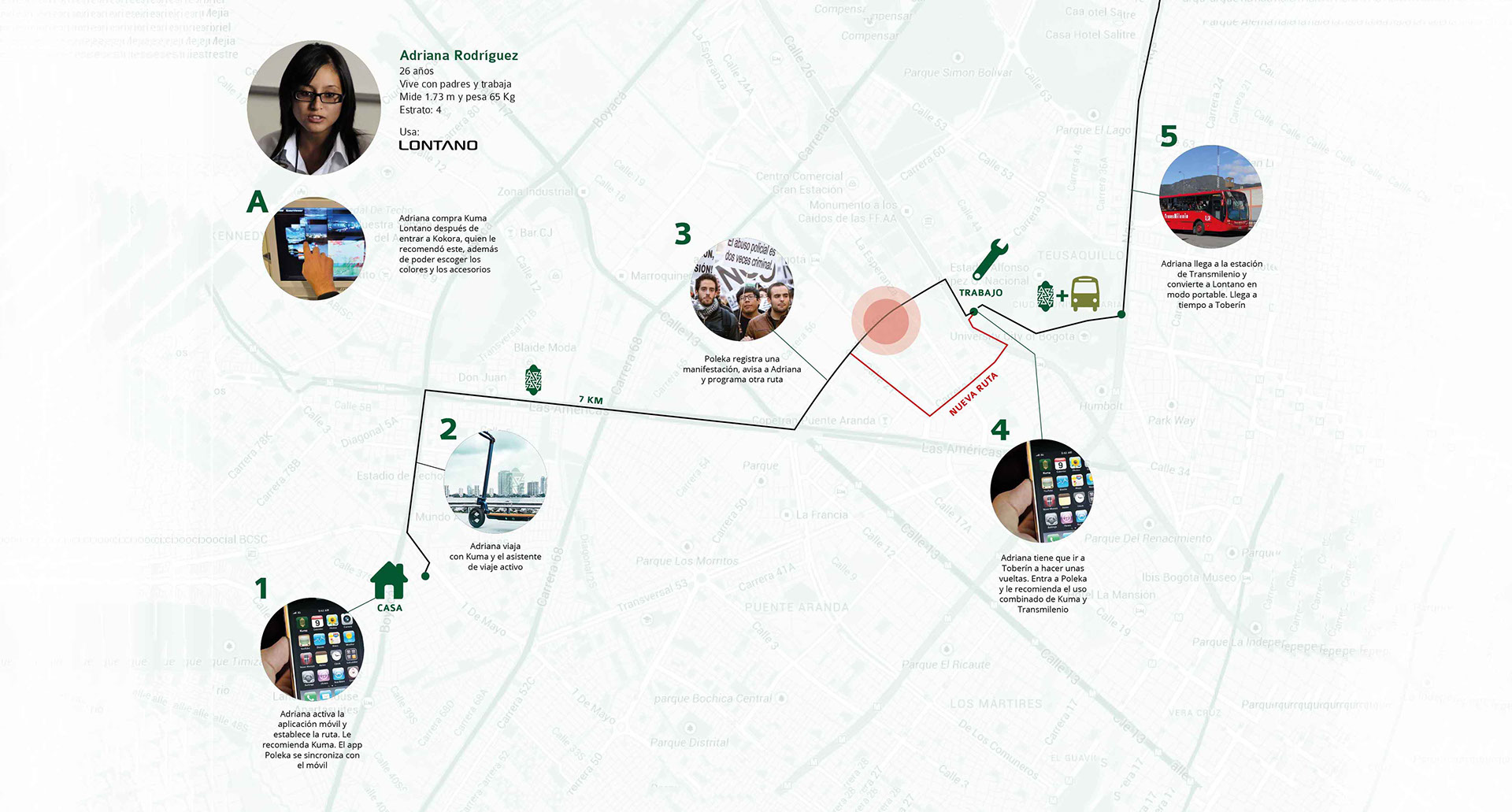 Quick reach，Portable，Portable，Scooter，Green Travel，Urban transportation，