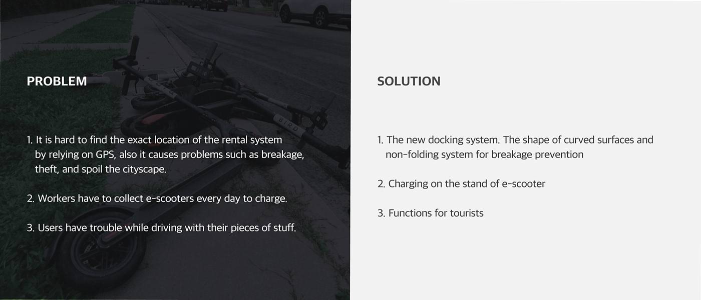 Scooter，Electric scooter，share，