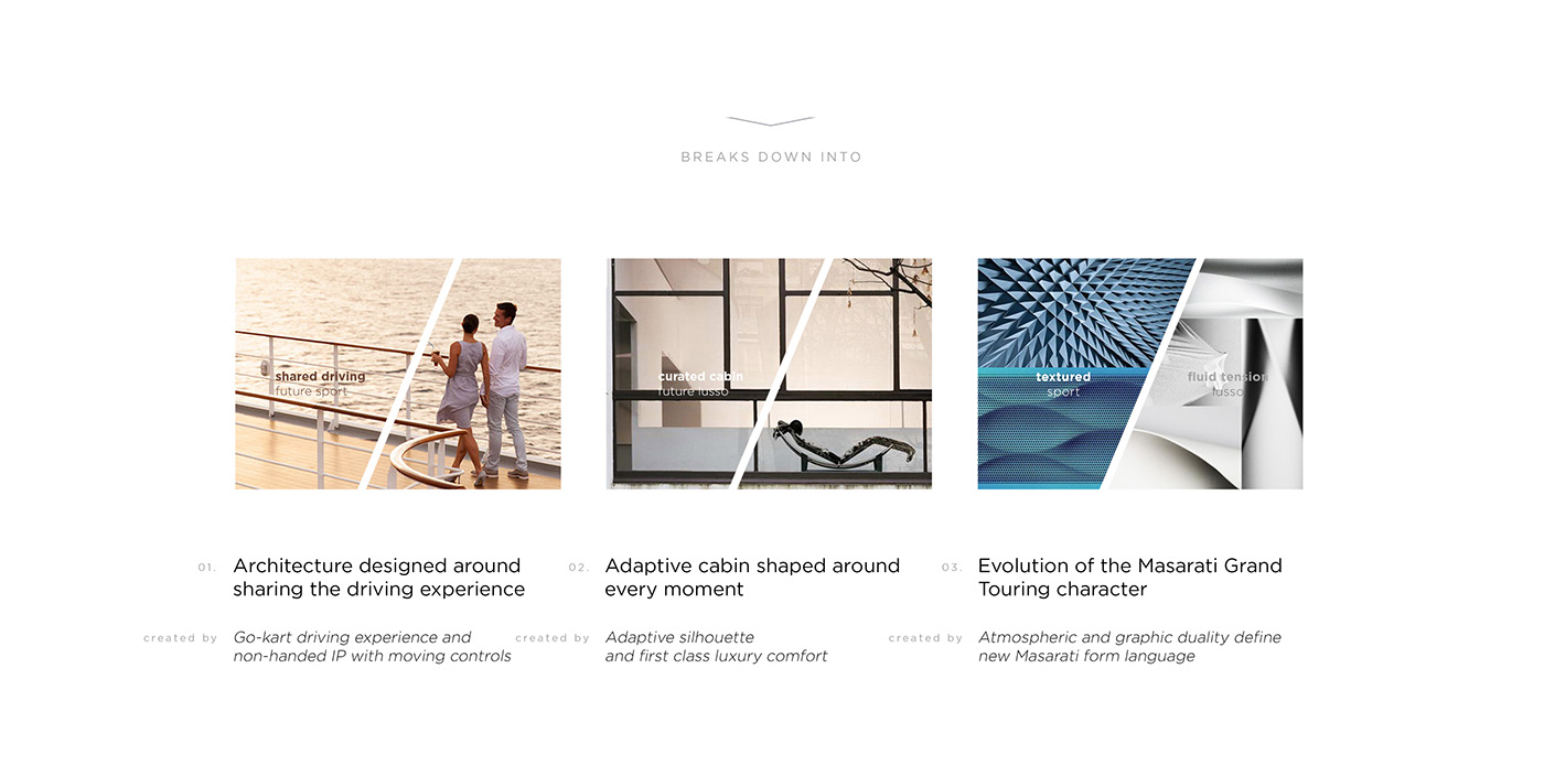 inside，concept，Grandchariot，maserati，vehicle，Automatic design，