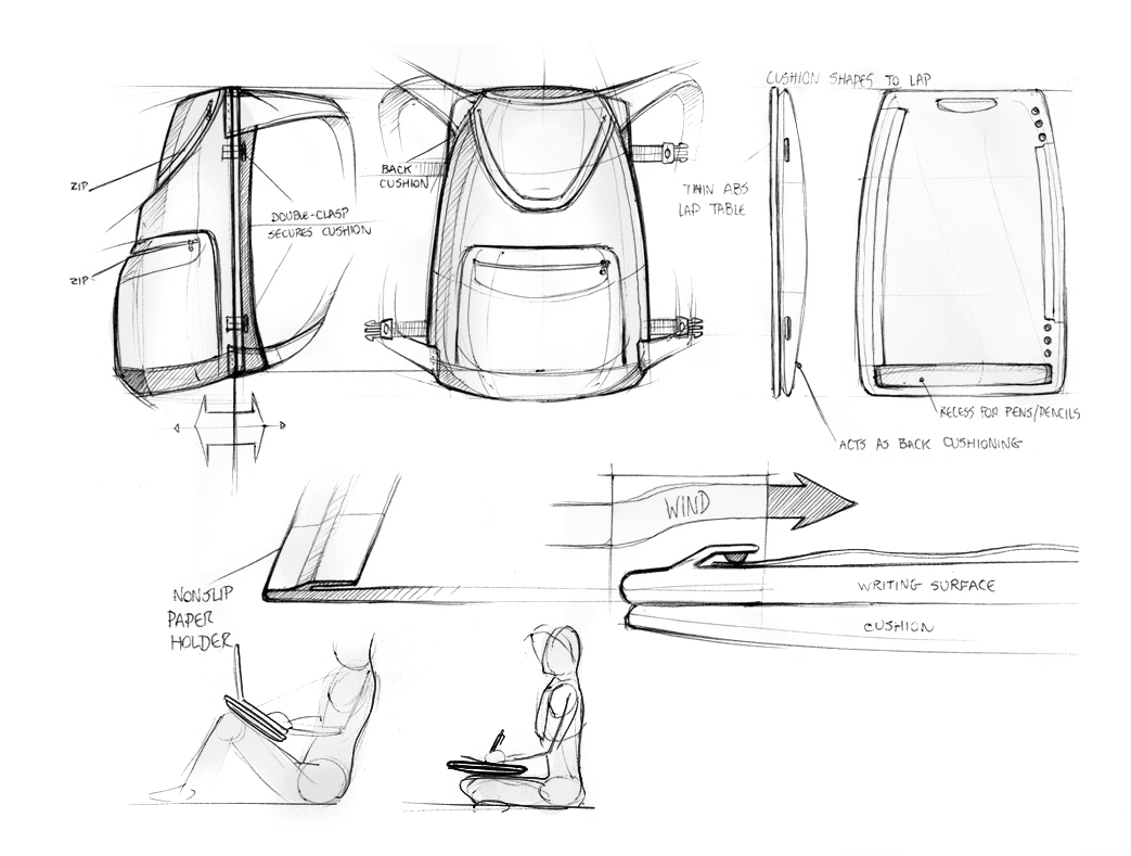 marker pen，Hand drawn，knapsack，