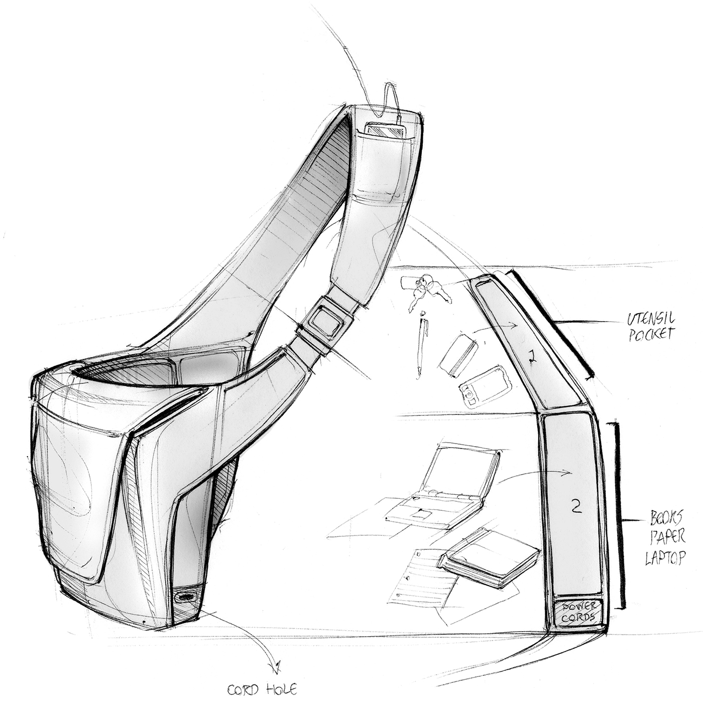 marker pen，Hand drawn，knapsack，