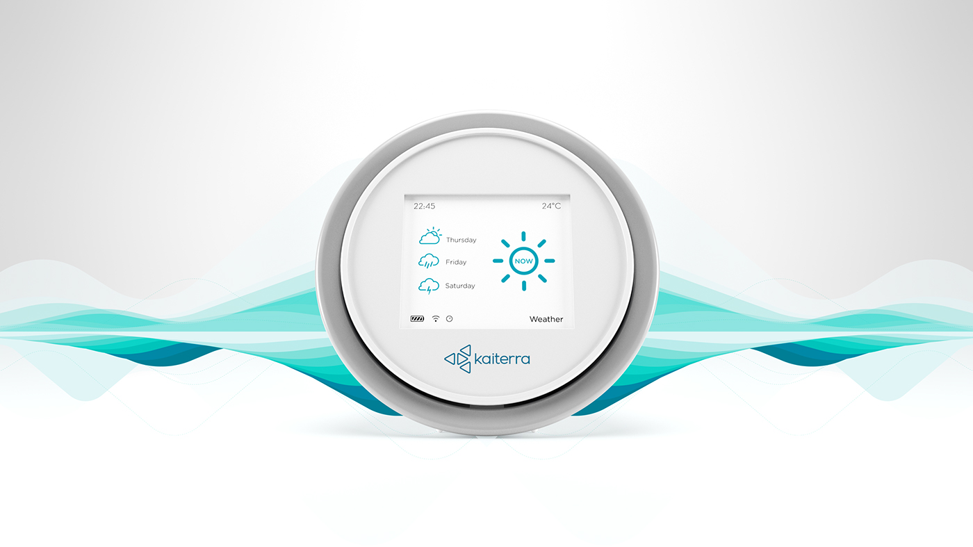 Detector，pm2.5，Portable，Air detection，